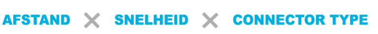 Afbeelding met blauwe letters waar staat 'Afstand X snelheid X connector type'